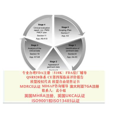 穿刺器2017/745认证新规 MDR认证2017/745认证 mdr认证医疗器械