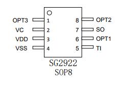 LED灯直流单键触摸无极调光ic-SG2922 SOP8