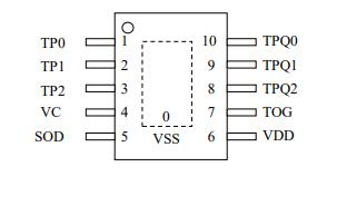 三键触摸ic-开漏输出 SG2510 ESSOP10