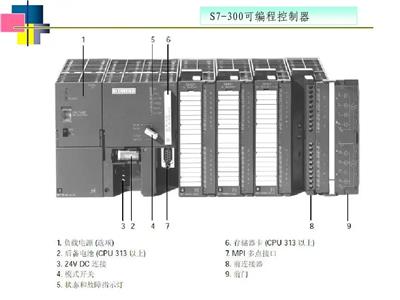 西门子SIEMENSTP1500触摸屏6AV2124-0QC02-0AX1