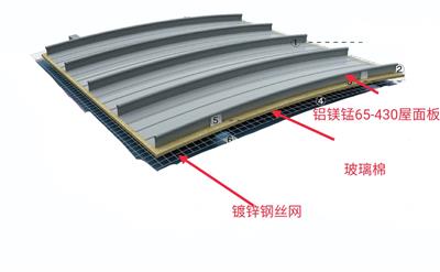 江门 铝镁锰板可以选择广东永固新材料科技有限公司,厂家直接销售,价格优惠