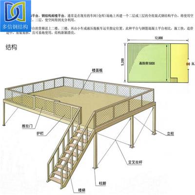 广州越秀区仓储钢平台搭建施工队 多信钢钢构公司钢平台