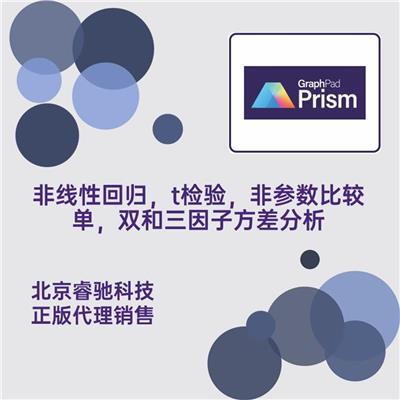 Prism原厂正版 正版代理