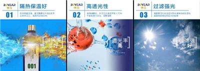 北京喷涂型玻璃纳米隔热镀膜液供货公司 博珏纳米新材料科技供应