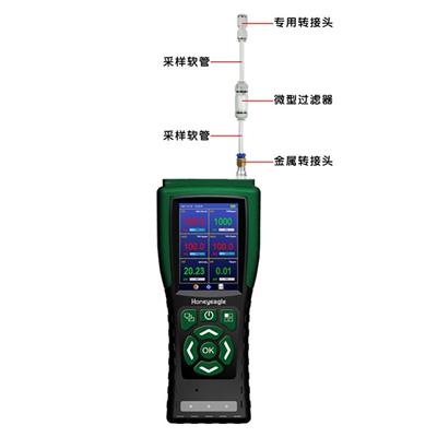 仙桃霍尼艾格多合一气体检测仪电话 HNAG900