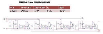 RGBWA共阳模拟调光IC，舞台灯高辉调光方案MH5250