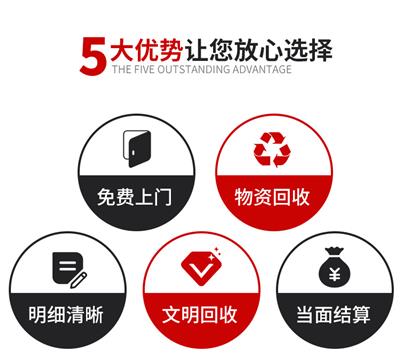 废旧轮胎回收处理项目环保吗？对环境造成污染吗？