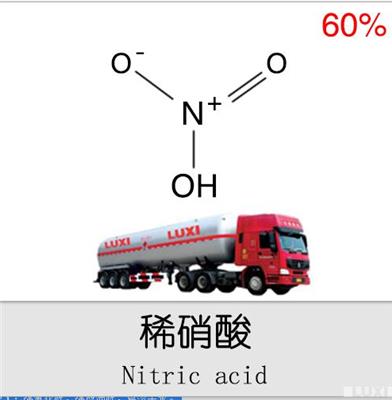 XIAO酸60%68%98%