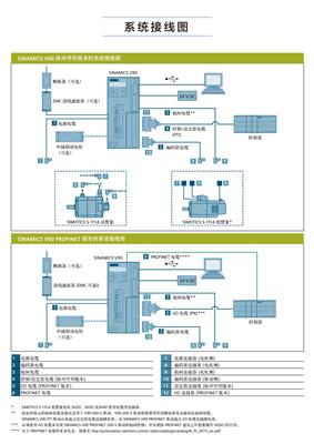 西门子PLC模块222-1BD22-0XA0代理