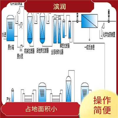 杭州实验室去离子水设备