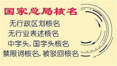东城核名注册