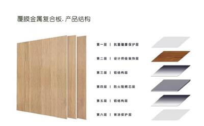 云南美丽板价格 专业铝合金安装系统 覆膜金属复合板