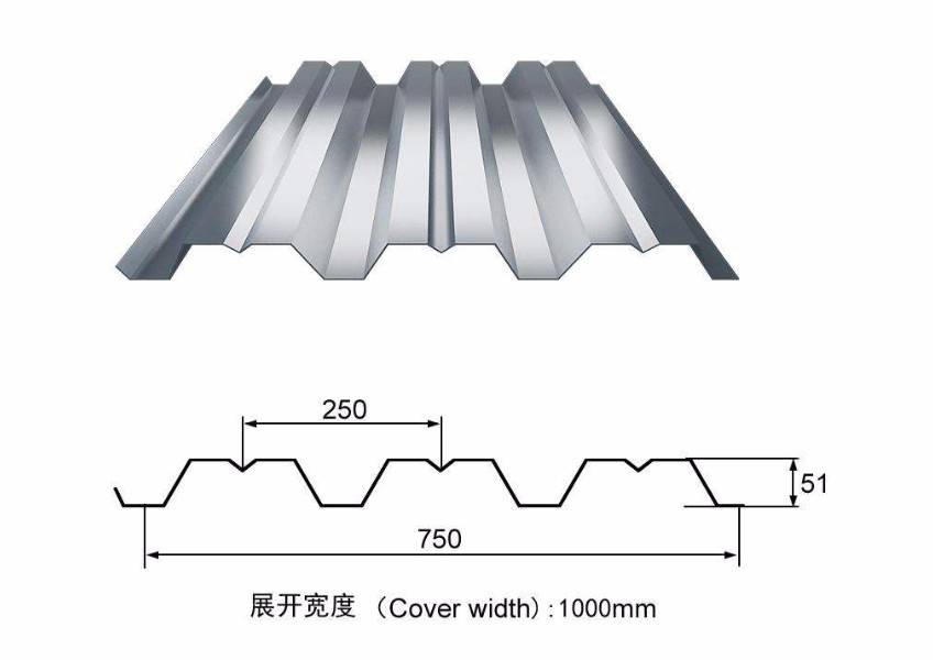 肇庆压型钢板厂家供应YX75-200-600/YX75-230-690型开口楼承板