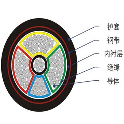 深圳回收电力设备电缆公司 专业评估团队
