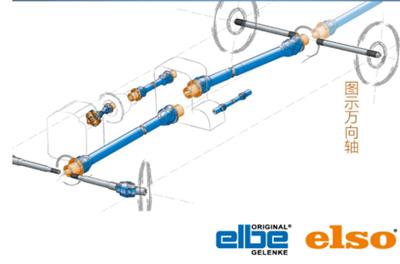 Elbe/ELSO操纵轴的双万向节，毂盘联接扭矩4700Nm