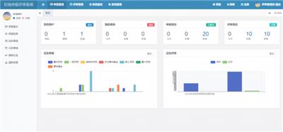 青岛评审系统_通用在线申报与评审系统