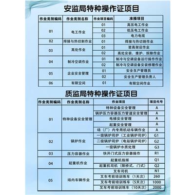 天津市河东区高压电工考试查询
