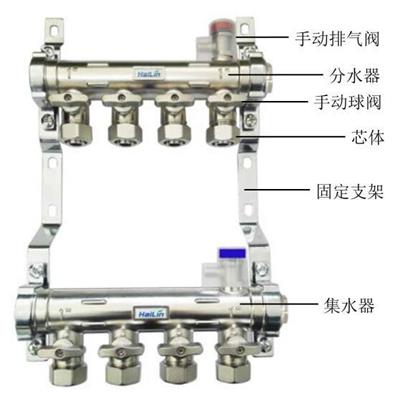 2-8路海林手动分水器 手动控温集水器TH33