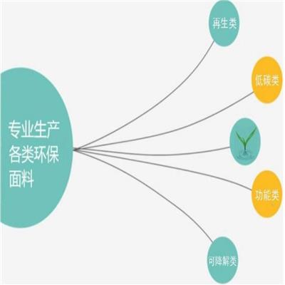 阳江GRS认证范围 中山SCAN验厂厂方视察