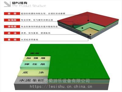 重庆/开州/达州复合型塑胶跑道,EPDM材料/人造草皮供应商胶水大量供应