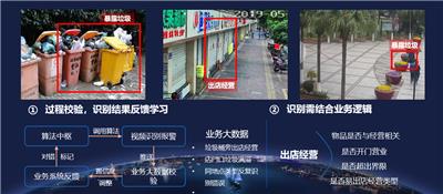 临沂垃圾分类平台有哪些优势呢