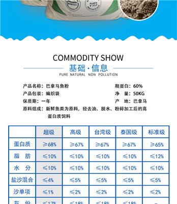 大北农 巴拿马鱼粉饲料级水产料鱼虾蟹原料家禽养殖蛋白60%-65%