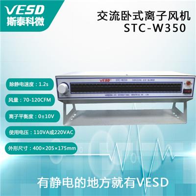 除尘除静电卧室离子风机STC-W350