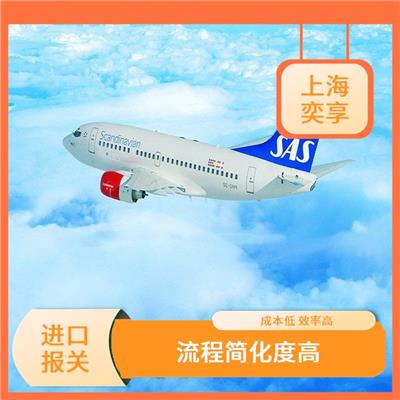 上海机场包裹进口报关公司 快捷靠谱 性价比高 提供贴心的服务
