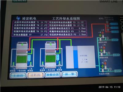 工业冷冻水工程-广州凌富机电有限公司