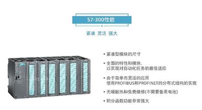 西门子 输出电抗器 380-480V 6SE6400-3TC05-4DD0