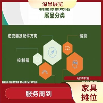 2024年上海浦东家具展申请摊位 经验丰富 有利于扩大业务