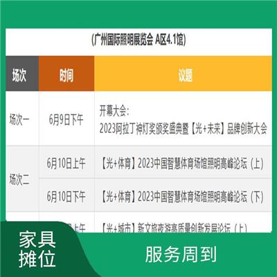 2024年上海浦东家具展预定开始中 服务周到 强化市场占有率