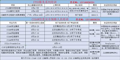 杭州市CMMI DCMM等资质补贴汇总2023版