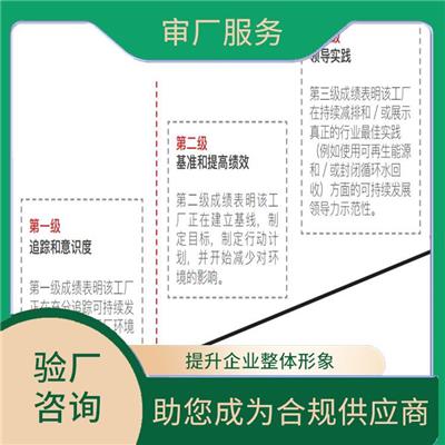 深圳Higg验证培训 推动改善措施的实施 创新型自我评估工具