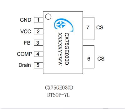 诚芯微30W合封氮化镓CX75GE030D电源芯片
