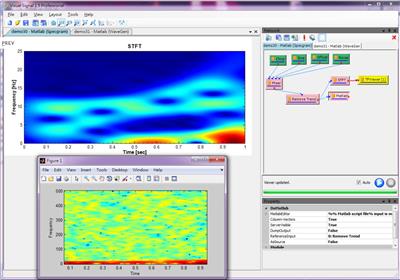 Visual Signal声音讯号分析工具-振动噪声信号可视化+时频分析软件+声音记号比对