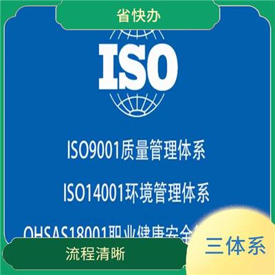 长沙体系iso9001认证 iso认证22000 申请条件详解