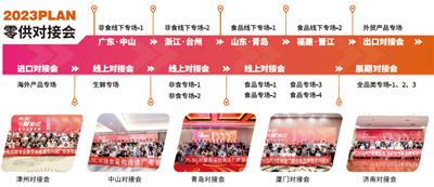 2023上海国际休闲零食OEM代工贴牌展览会