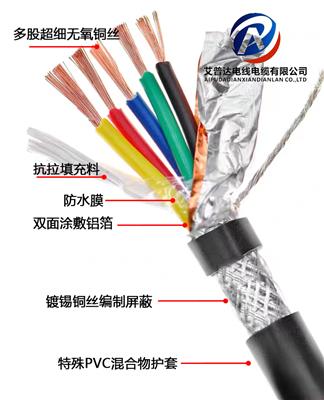 上海艾普达电缆厂家TRVVP耐弯折高柔性拖链电缆屏蔽型