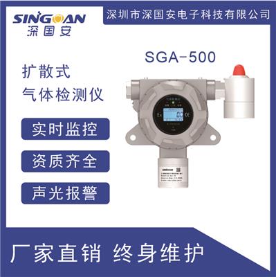 深国安SGA-500系列在线式三氯化氮气体泄漏报警器/氯化氮检漏仪