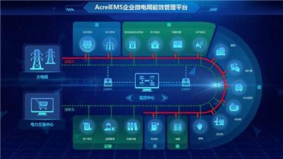 安科瑞物联网综合能源管理平台AcrelCloud-7000 能源运维、管控、计量计费等综合管理用能