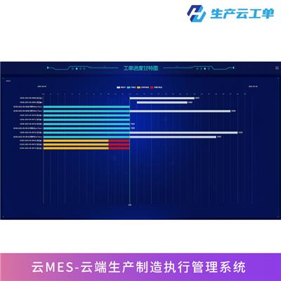 工厂生产管理系统 云MES 生产小工单 生产进度实时跟踪 车间电子看板可定制