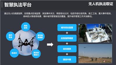 日照视频AI智能分析系统让城市管理精细化