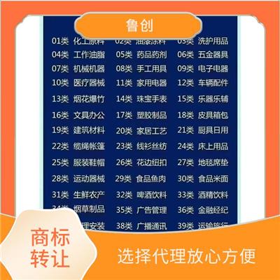 天津商标变更 注册速度快 过程公开透明
