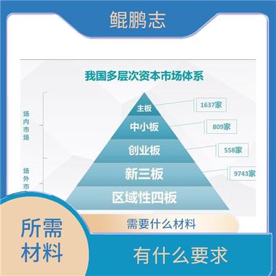 深圳公明平湖公司股权设计应该怎样操作 需要什么材料