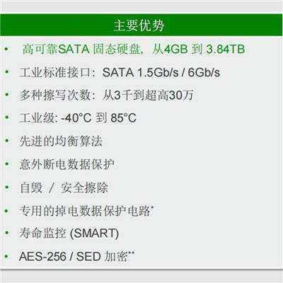 G32U1T6P替代三星企业ssd硬盘 1.6TB SATA 2.5 SSD供应