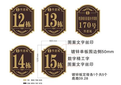 小区楼栋号牌房地产楼层标识牌户外铁艺烤漆单元牌定做铝板索引牌