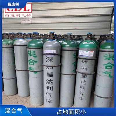 惠州氮气混合气配送厂家 占地面积小