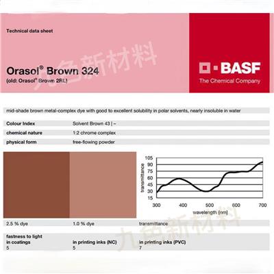 BASF/巴斯夫 Orasol Brown 324/2RL耐高温金属络合染料溶剂棕43