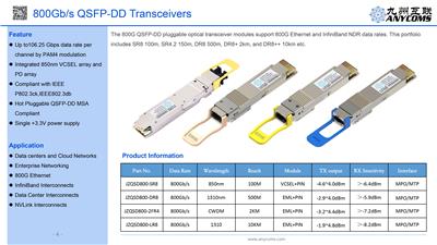 九州互联光模块800G QSFP-DD DR8